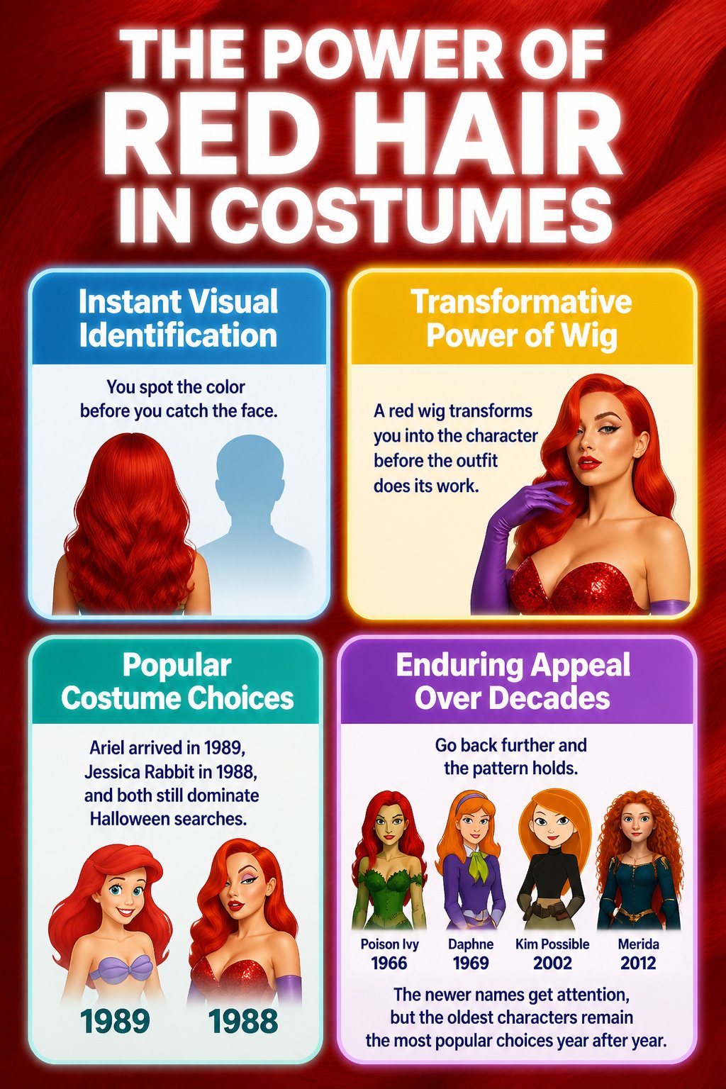 25 Red Hair Halloween Costumes for 2026 28 section-28-947bf559-7d84-4d58-b8b8-1ed49d2745ea